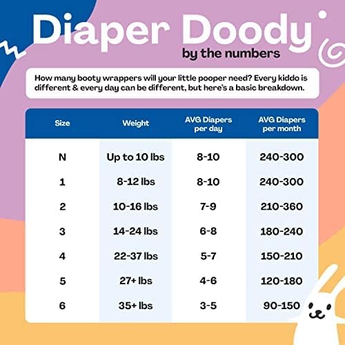 Hello Bello Premium Baby Diapers Size 5 I 18 Count of Disposable, Extra-Absorbent, Hypoallergenic Baby Diapers with Snug and Comfort Fit I Sleepy Sloth (Pack of 4)