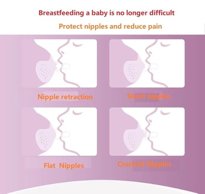 Breastfeeding Nipple Shields for Nursing Newborn Baby Nippleshield Breast Feeding 2 Count with Sterilizing Storage Case Clear (Size 16-20MM)