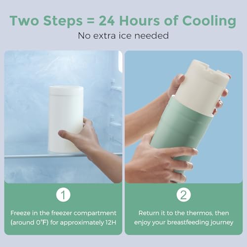 Momcozy Portable Milk Warmer & Portable Breast Milk Cooler Lite