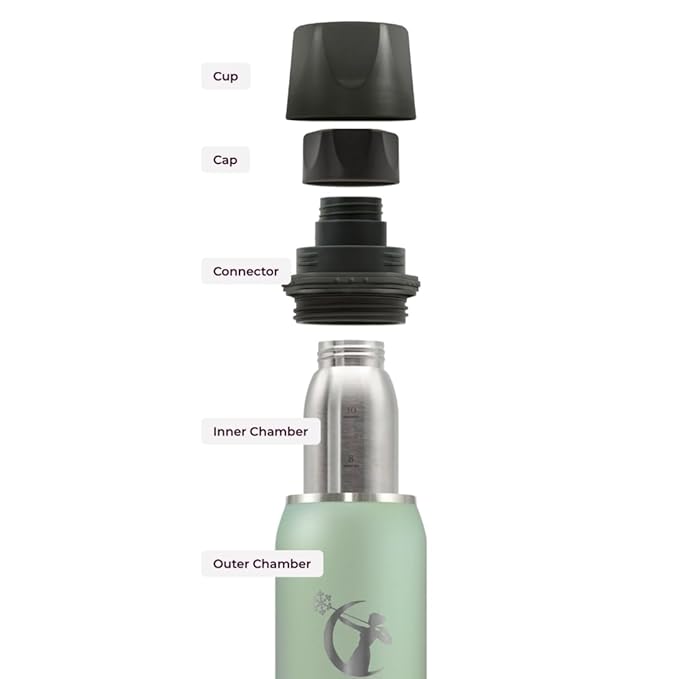 CERES CHILL OG Breastmilk Chiller & Warmer – 12–34oz Portable Breast Milk Cooler, Storage & Baby Bottle for Travel, Work or On-The-Go – Pump Compatible Container – You’re So Golden