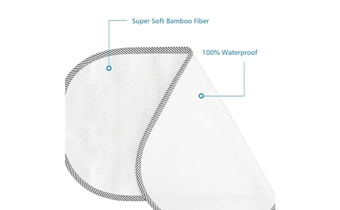 Accmor 3 Pack Waterproof Changing Pad Liners, Reusable Portable Diaper Changing Pad Covers