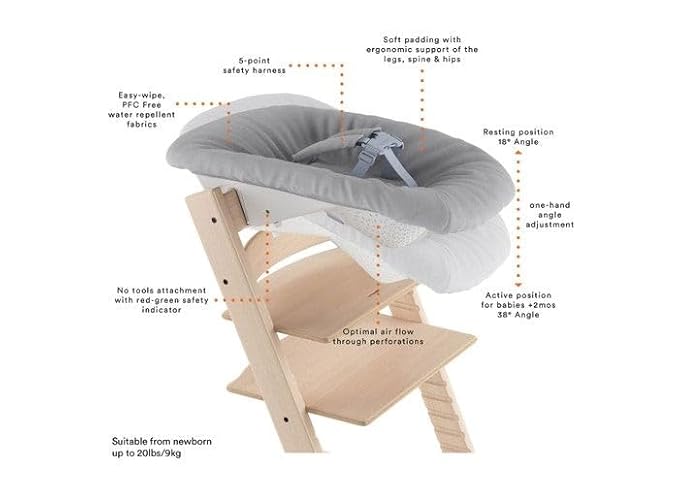 Tripp Trapp Newborn Set, Grey - Convert The Tripp Trapp Chair into Infant Seat for Newborns Up to 20 lbs - Cozy, Safe & Simple to Use - Compatible with Chairs After May 2003