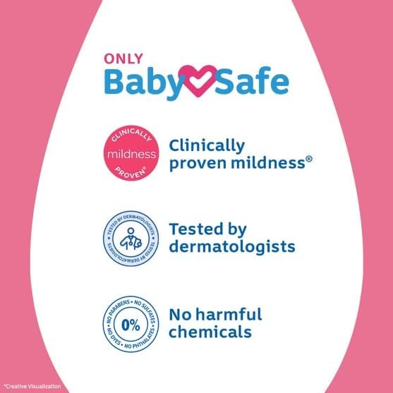 John&Son Baby Blossoms Baby Powder, 200g, 8 Pack