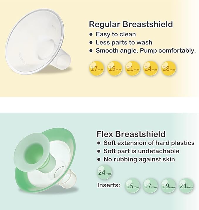 Nenesupply 19mm Flange Breastshield Compatible with Lansinoh Pump Parts and Breastpumps. Replacement to Lansinoh Flange 19mm Breastshield. Work with SignaturePro SmartPump Manual