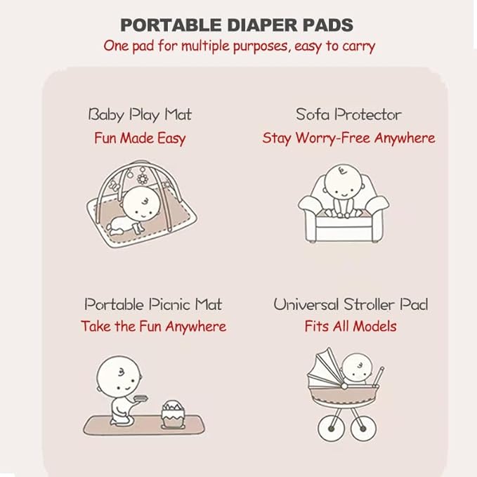 Portable Diaper Changing Pad for Baby - Waterproof Travel Changing Mat with Wipe Dispenser Pocket & Stroller Straps | Baby Registry Must Haves, Newborn Essentials & Baby Gift for Girls and Boys (Blue)