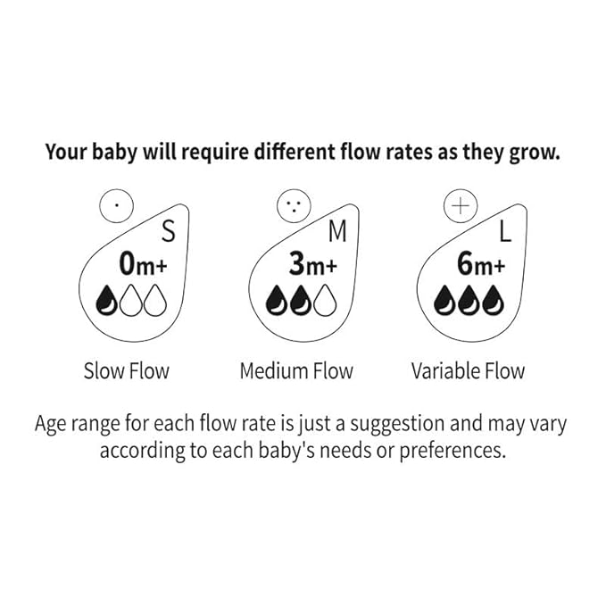 Haakaa Generation 3. Silicone Baby Bottle Nipples, Orthodontic, Anti-Colic, Wide Neck, 100% Medical Grade Silicone, Fit All Haakaa Baby Bottles, 2 PK (Size M (3-6 m))