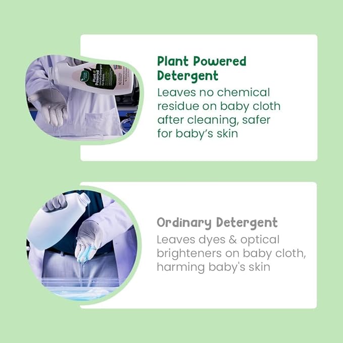 Mother Sparsh Baby Laundry Liquid Detergent (Powered by Plants) with Bio - Enzymes and Eucalyptus Oil, Refill Pack (500ml X 3)