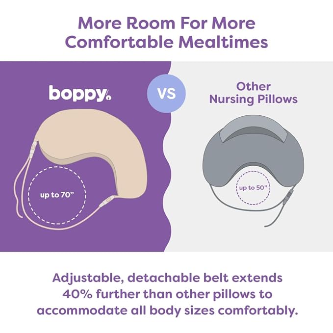 Boppy Uplift Nursing Pillow - Wedge Bottle & Breastfeeding Pillow to Reduce Spit-Up and Reflux Symptoms, with Body-Inclusive Opening and Belt, Baby Safety Alliance Verified - Pink Garden Flowers