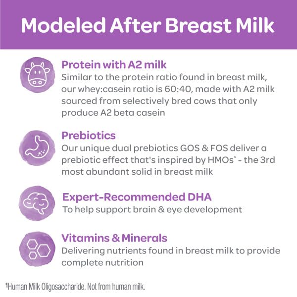 Happy Baby Organics Stage 1 A2 Infant Formula, 0 12 Months, Milk Based Organic Baby Formula Powder with A2 Milk, Probiotics & Prebiotics for Immune & Digestive Support, 22.9 Ounce (Pack of 3)