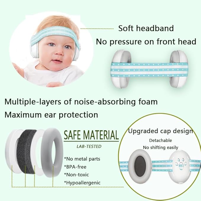 Jinberry Adjustable Baby Noise Cancelling Headphones Ear Protection Noise Reduction Earmuffs for Babies up to 36 Months