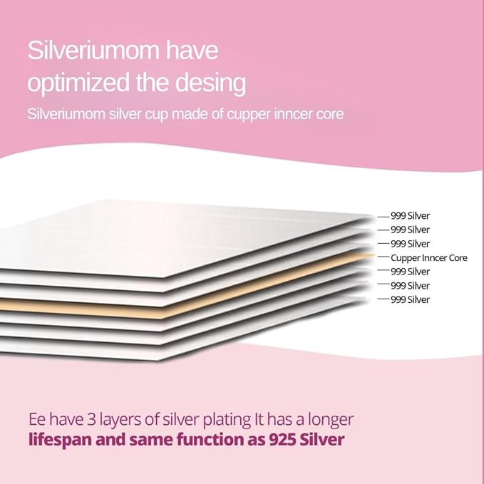 Silveriumom The Original Silver Nursing Cups - Nipple Shields for Nursing Newborn - 100% Pure Silver 999 Silver and Handmade - Nipple Covers Breastfeeding (Trilaminate Silver XL)