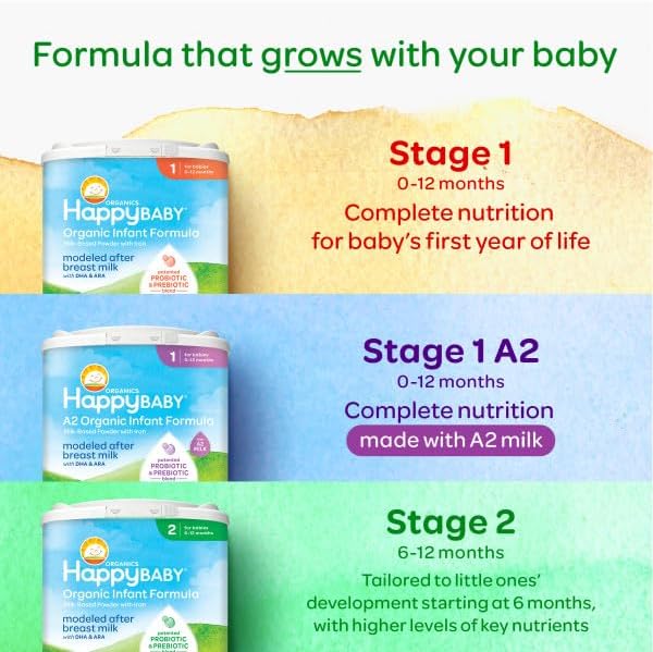 Happy Baby Organics Stage 1 Infant Formula, 0 12 Months, Milk Based Organic Baby Formula Powder with Iron, Probiotics & Prebiotics for Immune & Digestive Support, 22.9 Ounce (Pack of 2)