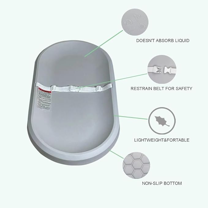 Baby Changing Pad - Lightweight Wipeable Foam Changing Pad, Comfortable and Waterproof, Fits All Changing Table, 30"x 15.6", Gray