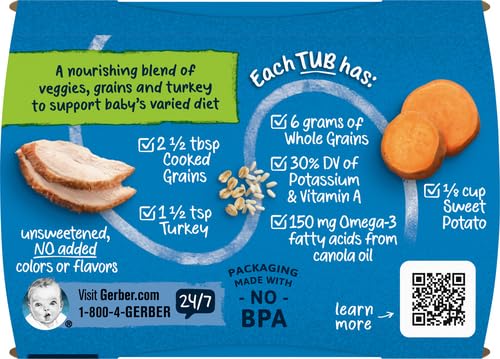 Gerber Sweet Potato & Turkey Puree Baby Food, 4 Oz, 2 Ct (Pack of 4)