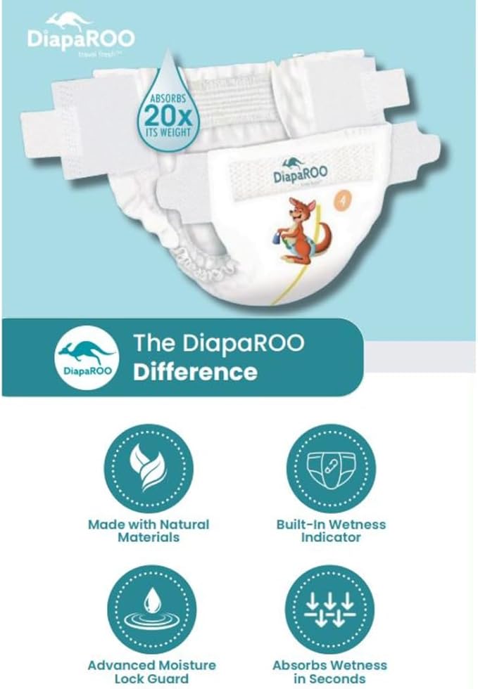 DiapaROO All-in-One Travel Diaper Changing Kit – 5-in-1 Kit Disposable Diaper, Wipes, Gloves & Disposal Bag – Pocket-Sized Emergency Kit for On-The-Go Parents – Compact Disposable Changing Size 3