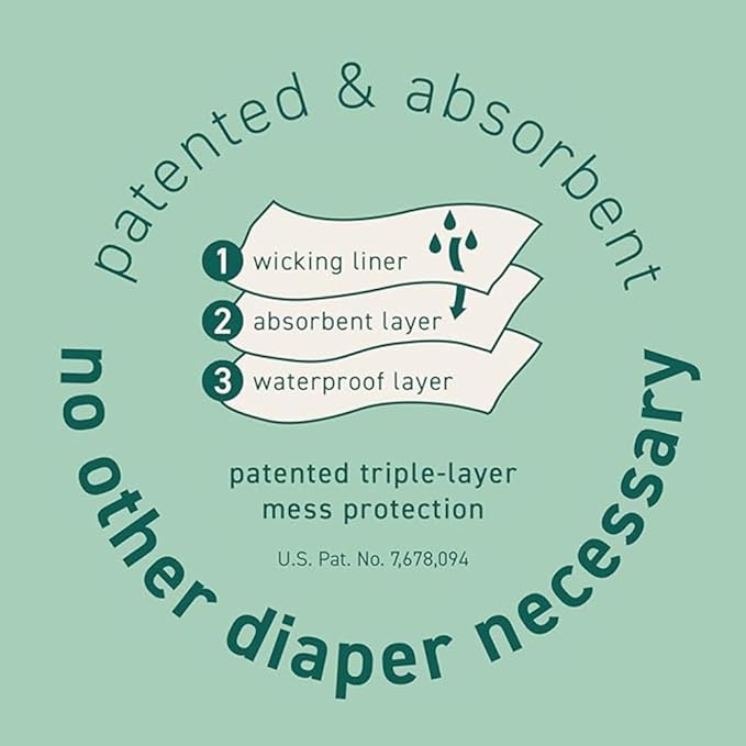 Green Sprouts Snap Reusable Absorbent Baby Swimsuit Diaper