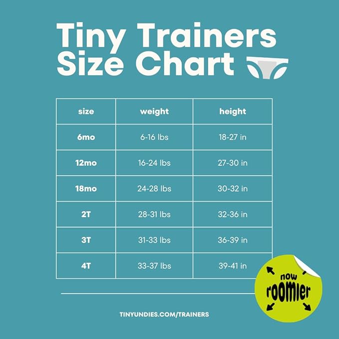 Tiny Trainers Cotton Training Pants, Unisex, for Babies and Toddlers, Elimination Communication or Potty Training - 3-pack