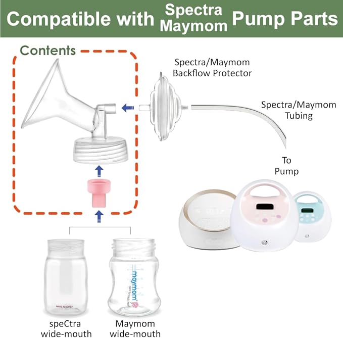 Maymom Pump Part Compatible with Spectra/Ameda Luna Pumps, Syngery Gold; Incl Wide Mouth Flange 13 mm Valve; Not Original Spectra Flange; Replaces S1 S2, Plus Shield, Pump Parts, Accessories
