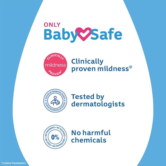 Johnson's & Johnson's Baby Powder 400g (Pack of 2)