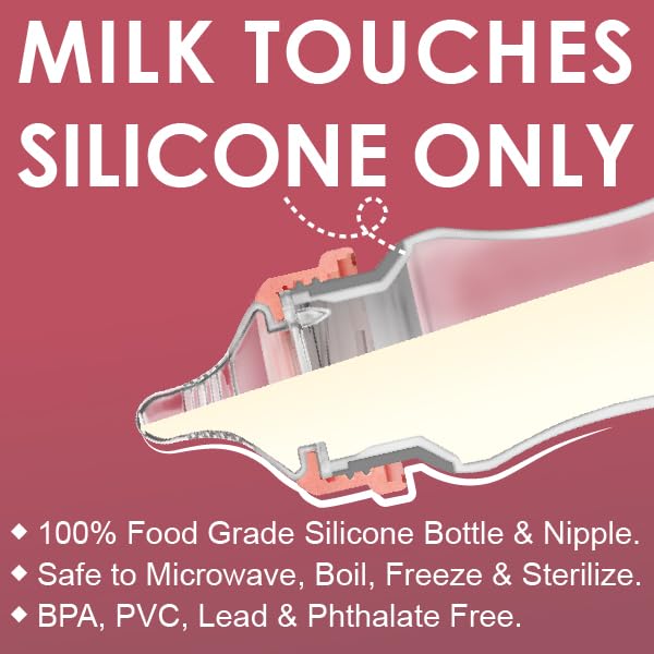 Nenesupply Silicone Baby Bottles Newborn Feeding Bottles Slow Flow Breastfeeding Bottle for Breastfed Babies Wide Neck 8oz Anti Colic Level 2 Nipple for 1+ Month Infant Replace Spectra Bottle Pumping