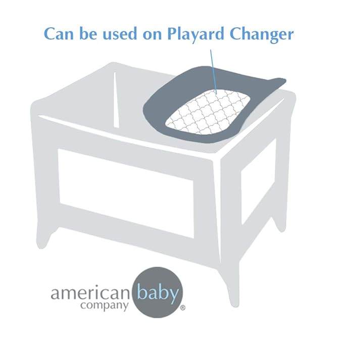 American Baby Company Ultra Soft Microfiber Quilted Waterproof Changing Table Pad Liners, 11.5" x 23" 3 Count