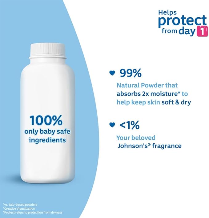 Johnson's baby Powder(400g)