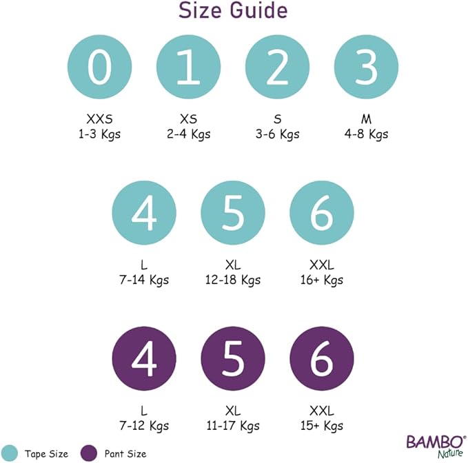 Bambo Nature Premium Eco Nappies, Midi Size 3 (9-18lb/4-8kg) Pack of 28