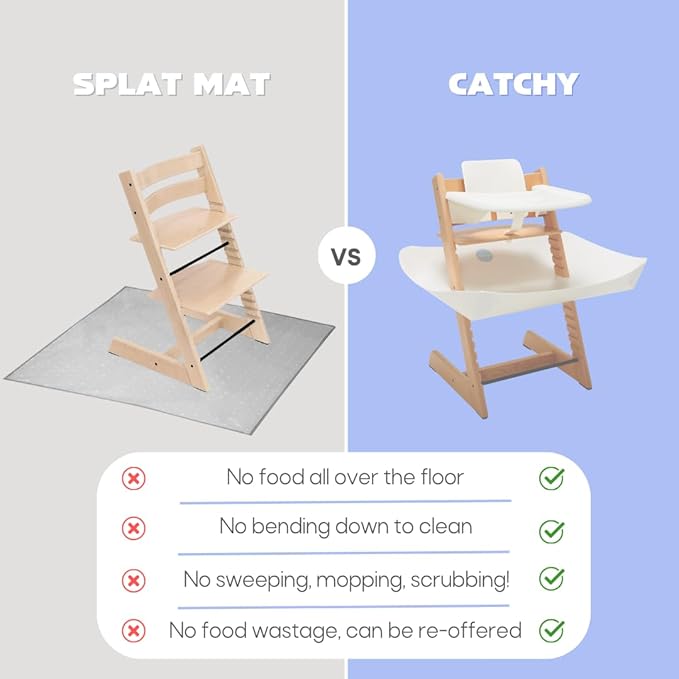 Catchy - The Food and Mess Catcher for the Stokke Tripp Trapp - Catchy Food Catching Accessory for Highchairs - Baby & Toddler Food Mat - High Chair Food Catcher - High Chair Accessories