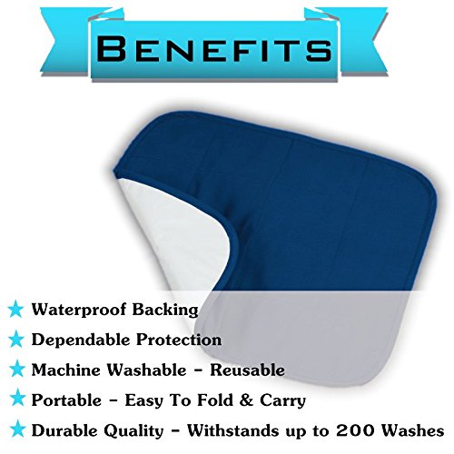 Comfort Finds Baby Changing Pad – Absorbent Reusable Diaper Changing Mat - Portable Waterproof Toddler Changing Liner (Navy, Single Pack) …