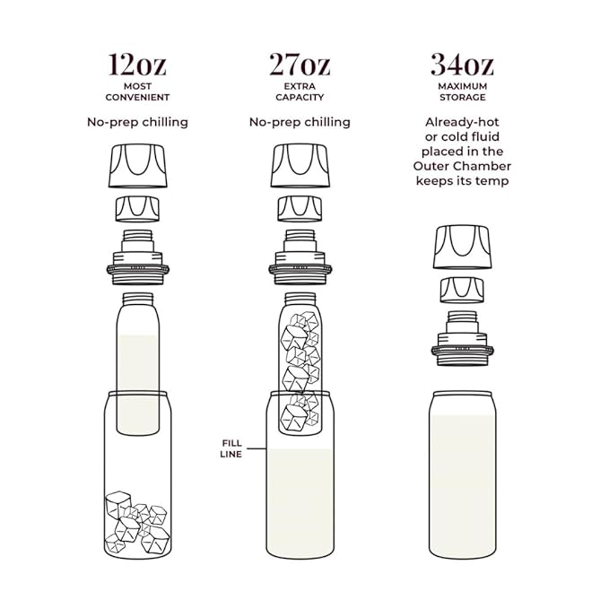CERES CHILL OG Breastmilk Chiller & Warmer – 12–34oz Portable Breast Milk Cooler, Storage & Baby Bottle for Travel, Work or On-The-Go – Pump Compatible Container – Per My Last Email Steel