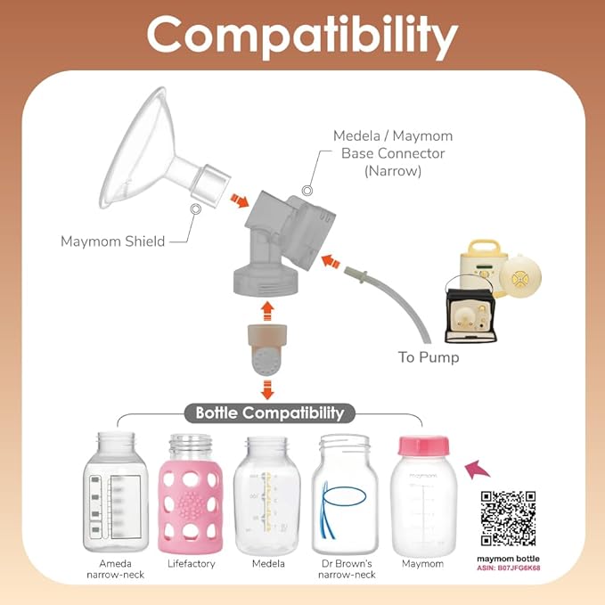Maymom MyFit Crater Series 17mm Two-Piece Design Small Breastshield Compatible with Medela Breast Pump Parts; Replace Shields; Fit Flex Connector; 2pc