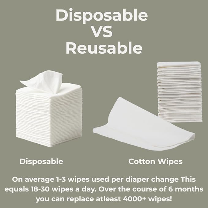 Nora's Nursery Reusable Baby Wipes, 100% Cotton Washcloths, Soft and Absorbent Towels for Newborn Bath and Face, Includes 20 Wipes with 1 Waterproof Pod for On-The-Go Moms, Sea