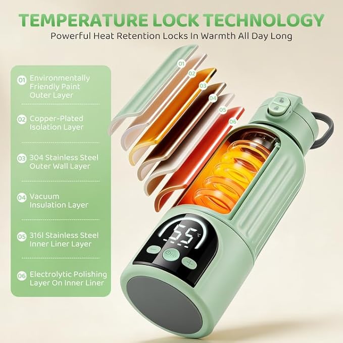 Portable Bottle Warmer for Travel, 12000mAh Rechargeable Baby Bottle Warmer, Instant Breastmilk Large 17oz Capacity, Precise Temperature Control(77–131°F) for Travel, Outdoor - Fast 2.5 Min Heating