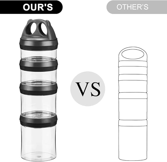 BeneLabel Stackable Food Storage Containers with Twist Lock System - BPA-Free Tritan Containers for Travel, Formula, Protein Powder, Snacks - Leakproof & Dishwasher Safe (Red&Blue&Black, 31oz per)