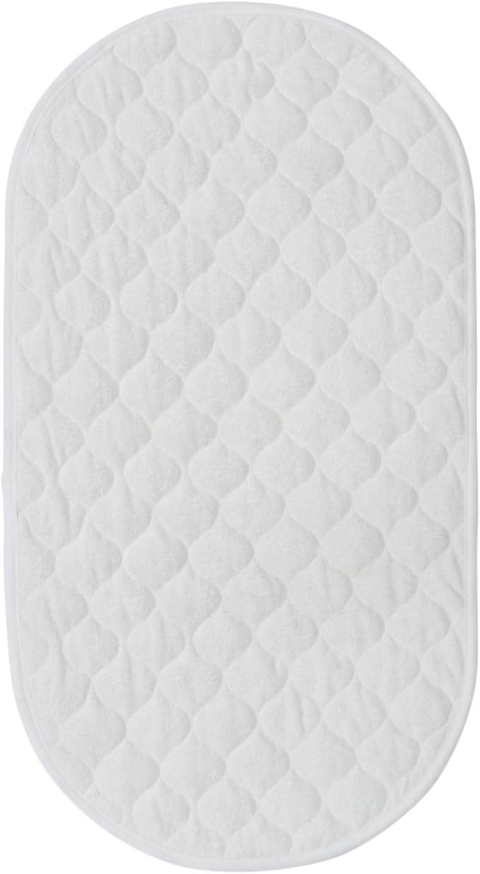 Waterproof Baby Diaper Changing Mat Infant Washable Diaper Pad Portable Nappy Changer Mattress for Boys Girls