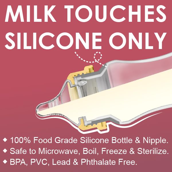Nenesupply Silicone Baby Bottles Newborn Feeding Bottles Slow Flow Breastfeeding Bottle for Breastfed Babies Wide Neck 8oz Anti Colic Level 2 Nipple for 1+ Month Infant Replace Spectra Bottle Pumping