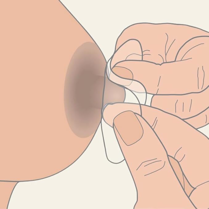 Breastfeeding Nipple Shield – Soft Silicone Contact Shield for Flat or Inverted Nipples, Safe BPA/BPS Free, 1 Pair with Portable Case (20mm)