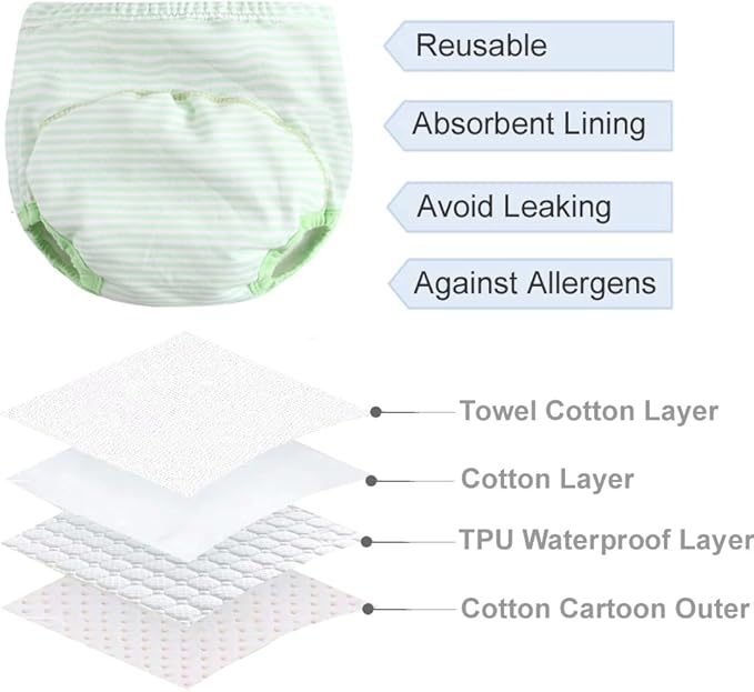 Cotton Reusable Baby Training Pants Unisex Potty Toddler Underpants Kids Waterproof Breathable Underwear 6-Pack