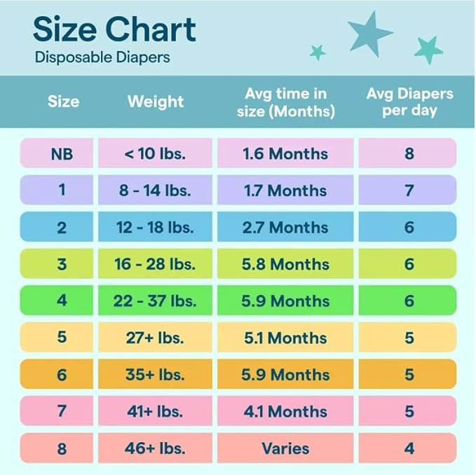 Disposable Diapers - (Size N - 162ct) up&up (Size-6, 21.0, Count)