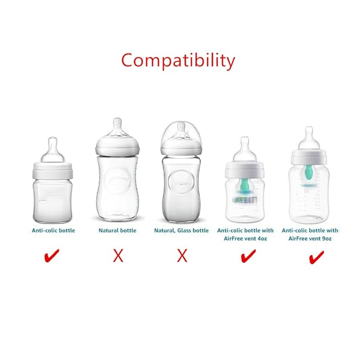 Replacement Screw Rings, Caps Compatible with Philips Avent Anti-Colic Bottles 4oz /9oz /11oz; Not for Natural Bottles ; Not Original Avent Replacement Parts (2 Pack)