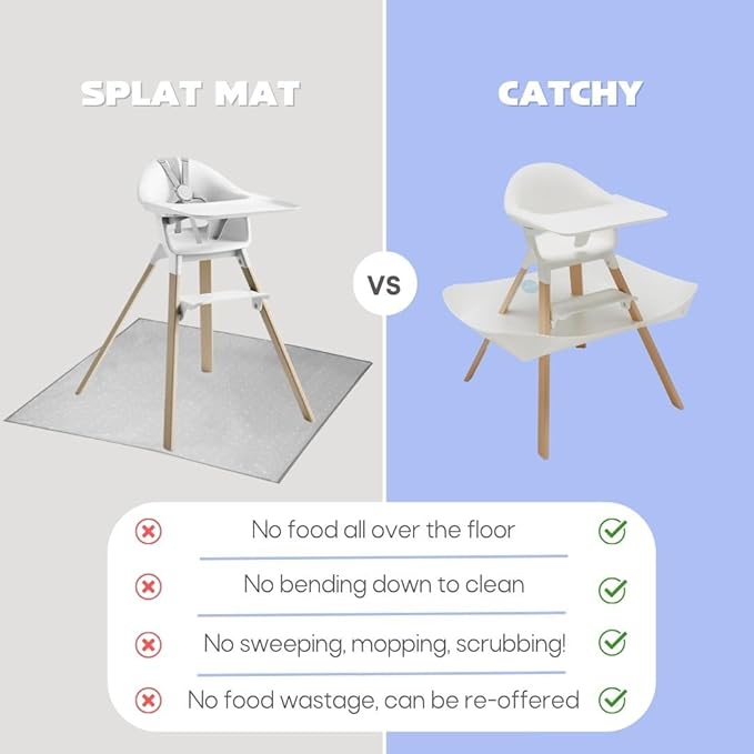 CATCHY - Food Catcher - Compatible with Stokke Clikk High Chair + 12 Other High Chairs - Highchair Sold Separately - Baby & Toddler Food & Mess Catcher - Under High Chair Accessory