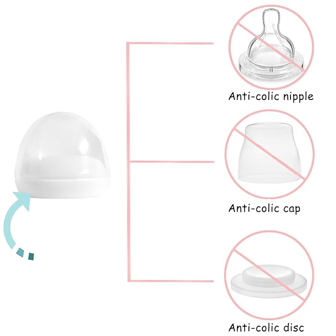 Bottle Cap with Screw Ring Set Compatible with Both Avent Natural and Avent Anti-Colic PP Glass Baby Bottle, 3 Sets