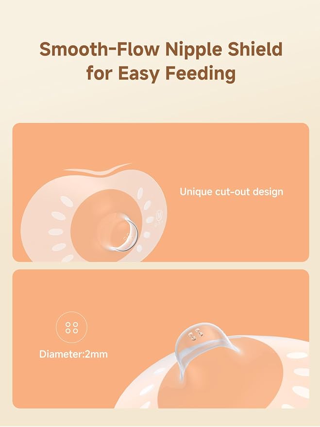 Nipple Shields for Breastfeeding Newborn, Contact Nipple Guards for Breast Feeding with Flat, Inverted Nipples or Difficulty Sucking, Food-Grade Silicone, Ultra-Thin & Super Soft, 1 Pair,20mm
