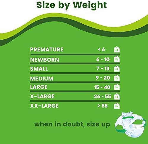Nateen Premium Baby Diapers, Overnight Use Disposable Diapers for Sensitive Skin, Ultra Thin Diapers with Comfortable Fit. (Size 3 (Medium), 144, Count), White