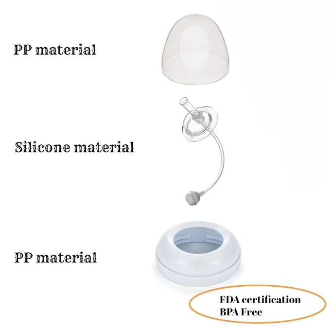Baby Bottle Lid, Baby Bottles Straw Lid, Baby Bottles Straw Cup Compatible with Philips Avent Baby Bottle, Food-Grade Silicone Material, BPA-Free, Spill-Proof