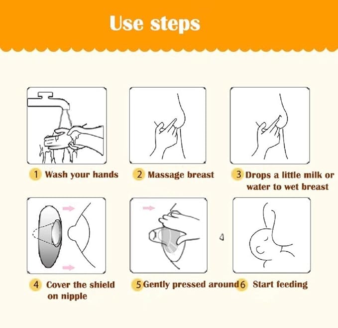 Nipple Shields for Nursing Newborn for Women Breastfeeding Baby Premium Contact Nippleshield for with Latch Difficulties or Flat or Inverted Nipples Clear (20mm/0.78inch, 4, Count)