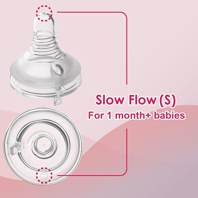 Nenesupply Natural Baby Bottles Newborn Feeding Bottles Slow Flow Breastfeeding Bottle for Breastfed Babies Wide Neck 9oz Anti Colic Level 2 Nipple for 1+ Month Infant Replace Spectra Bottle Pumping