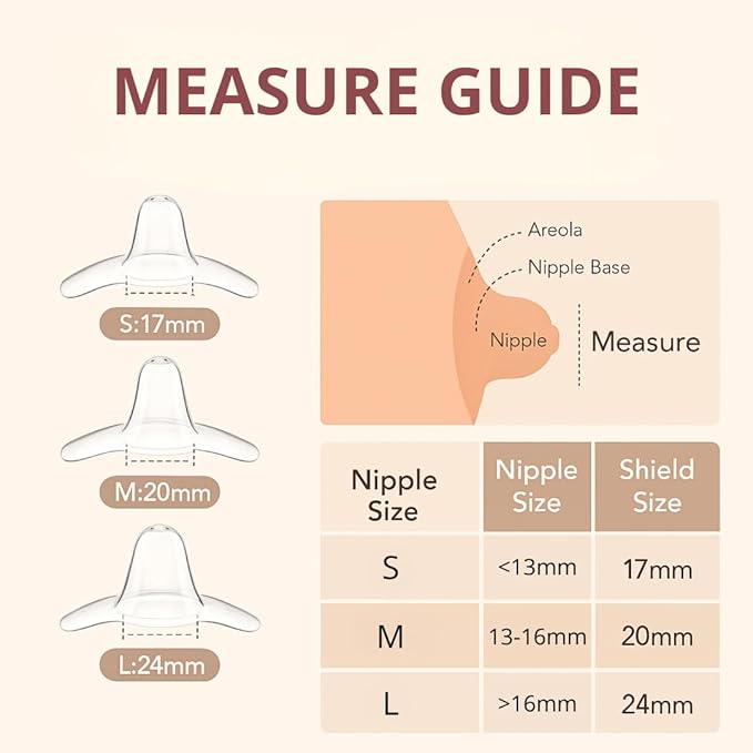 Snugell Wing-Shaped Nipple Shields for Breastfeeding, Medium 20mm - Ultra-Thin Food-Grade Silicone Nursing Shields, 2-Pack with Case - for Flat, Inverted or Sore Nipples - Newborn Latch Support
