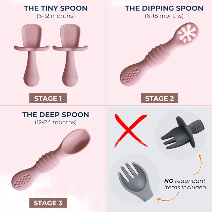 BPA-Free Silicone Baby Feeding Set – Baby Utensils 6–12 Months, Suction Plate & Bowl, Cup, Bib & Training Spoons | Food Grade Silicone, Dishwasher Safe Baby Eating Set
