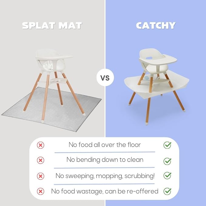 CATCHY - Food Catcher - Compatible with Lalo The Chair High Chair + 12 Other High Chairs - Highchair Sold Separately - Baby & Toddler Food & Mess Catcher - Under High Chair Accessory